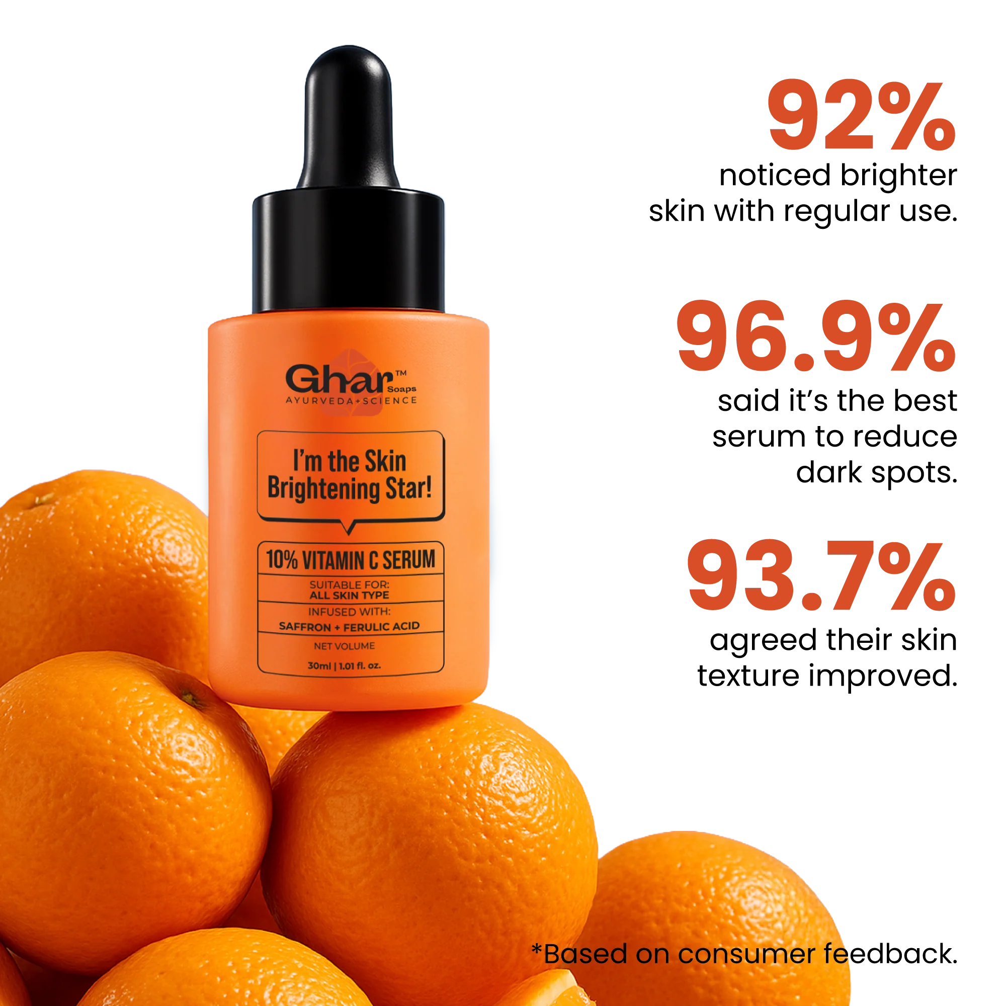 10% vitamin C serum to Brighten Your Skin - Image 7