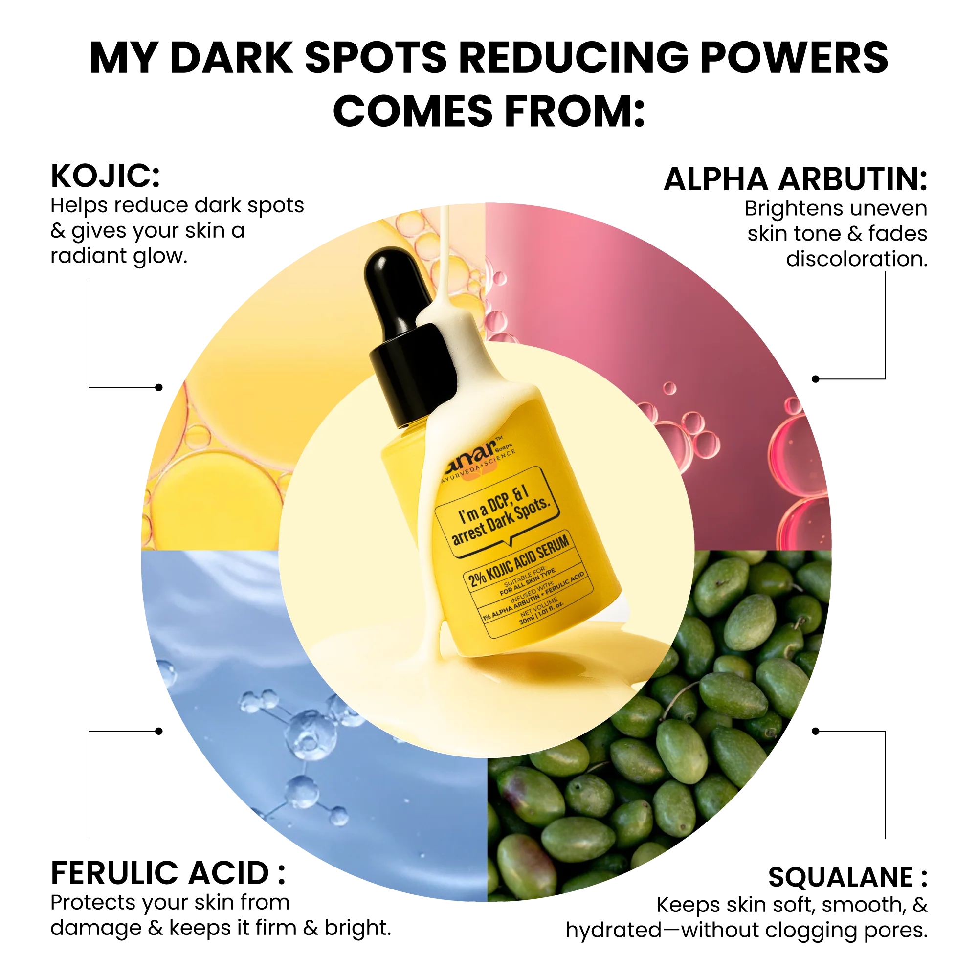 2% kojic acid serum infused with 1% alpha arbutin to reduce pigmentation - Image 4