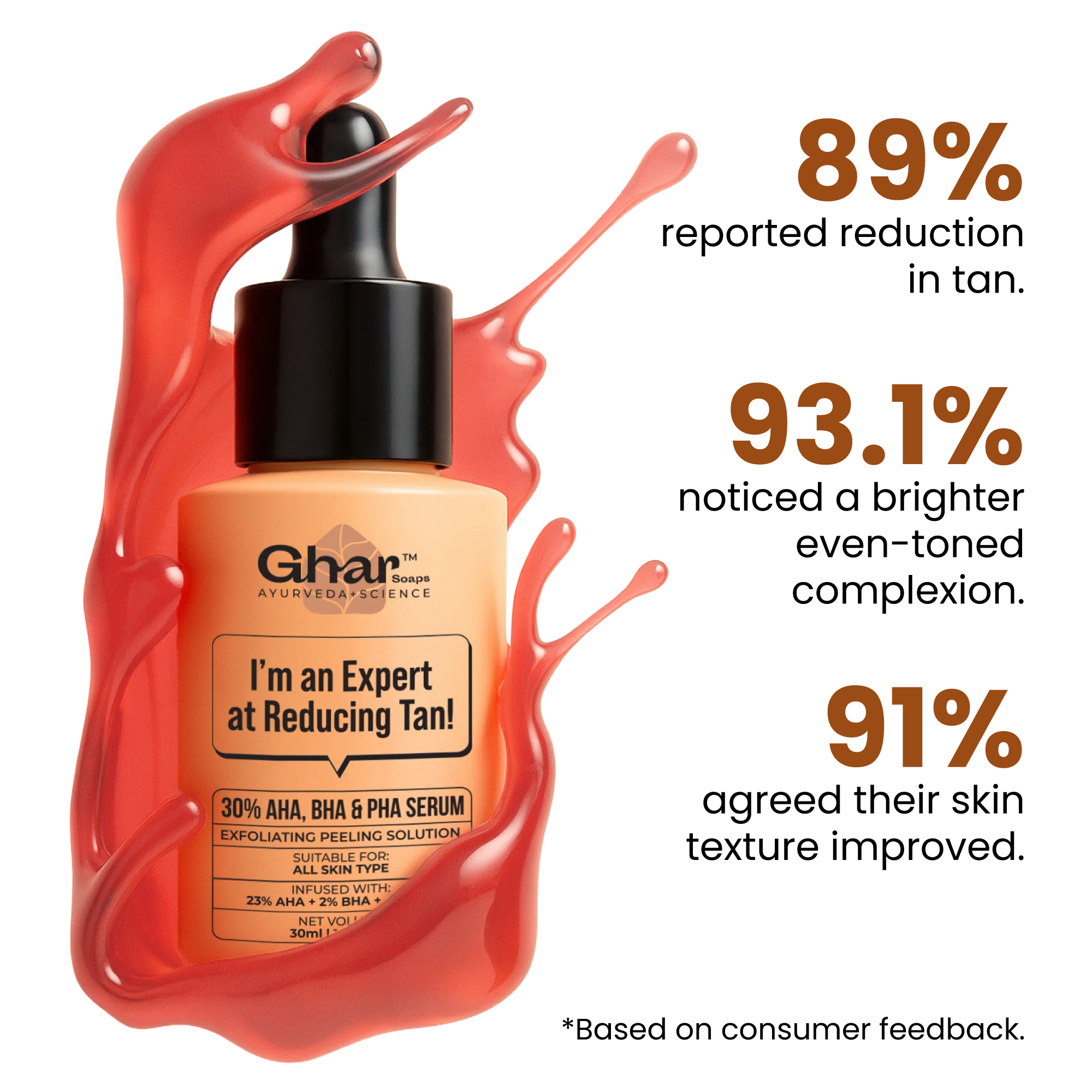 23% AHA 2% BHA & 5% PHA Magic Peeling Solution to reduce tan - Image 6