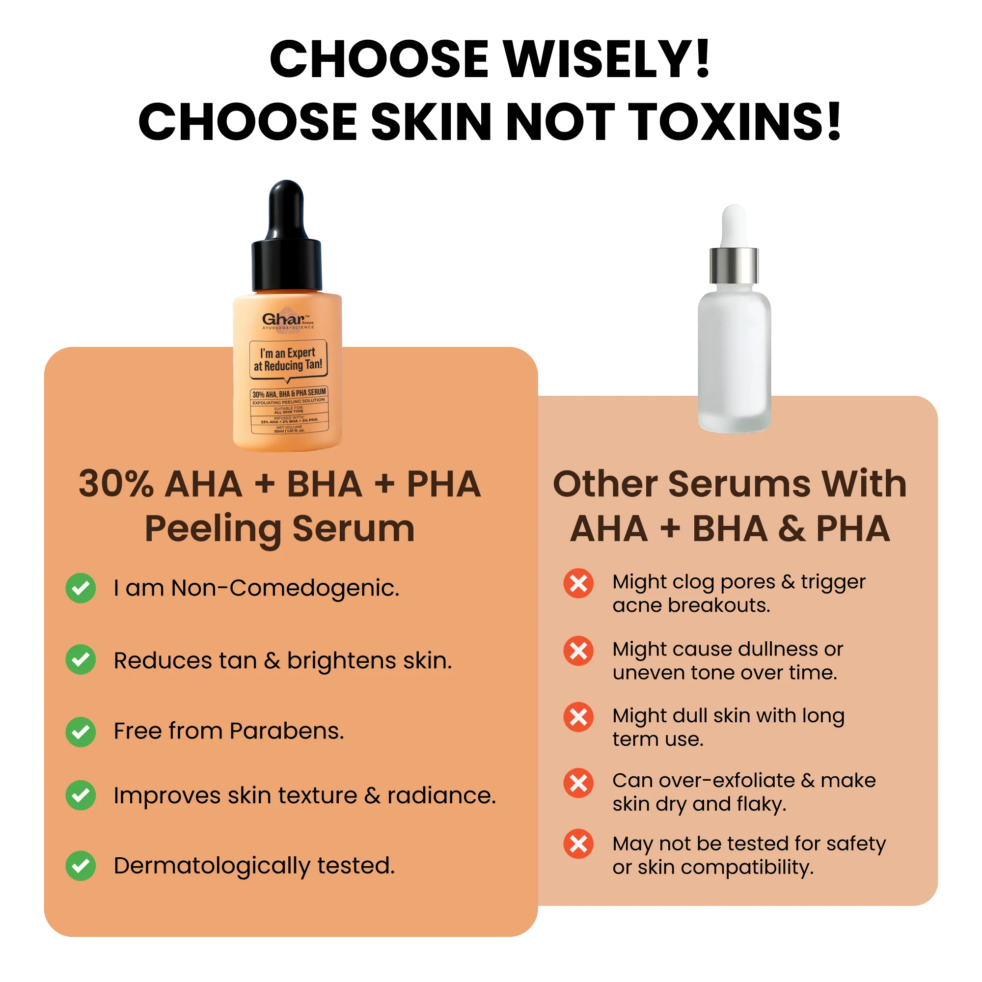 23% AHA 2% BHA & 5% PHA Magic Peeling Solution to reduce tan - Image 9