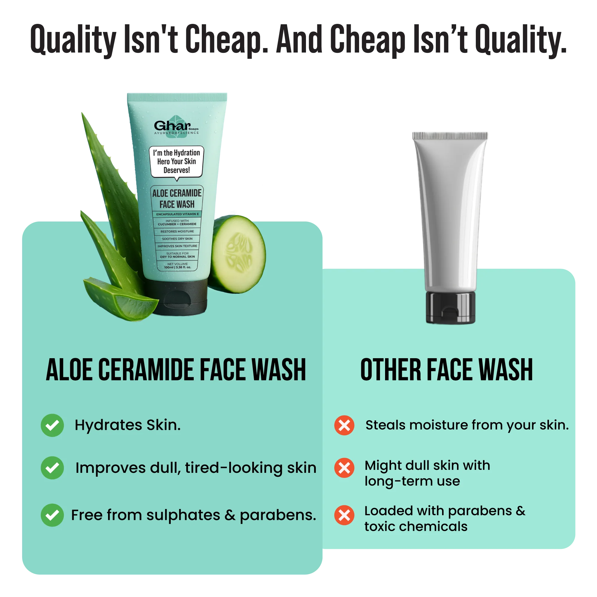 Aloe-Ceramide Face Wash For Dry to Normal Skin - Image 9