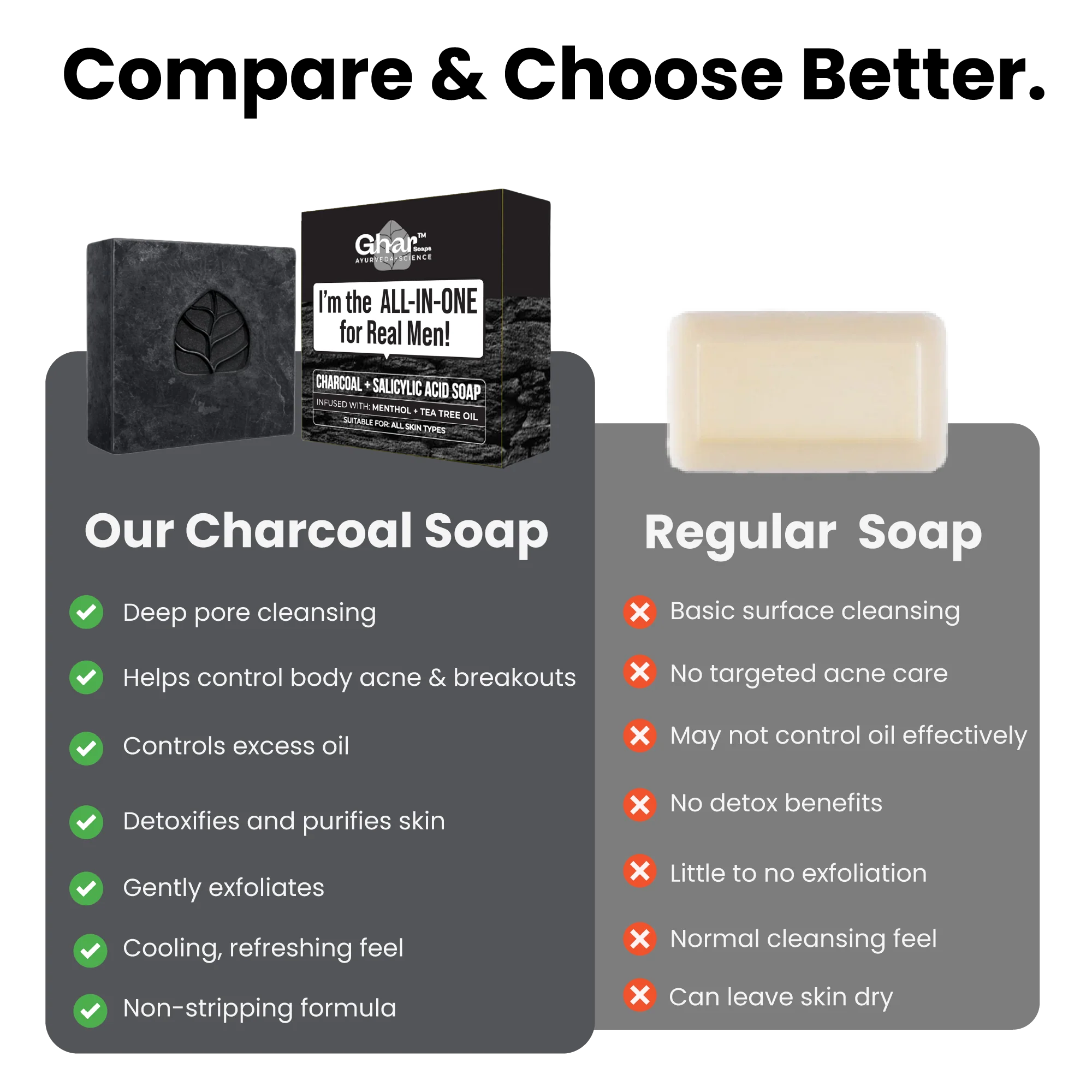 Charcoal + Salicylic acid soap - Image 7