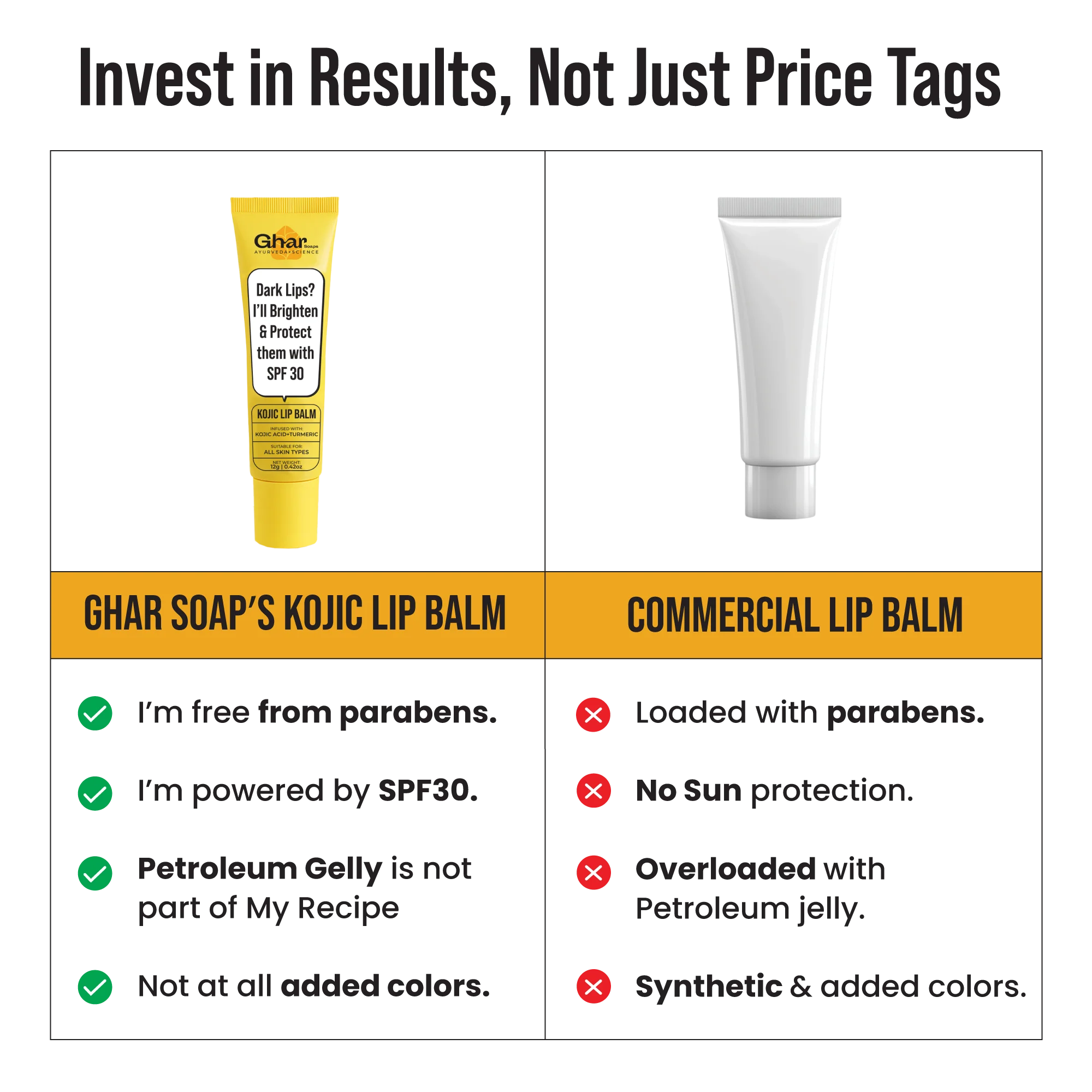 Kojic Lip Balm - Image 6