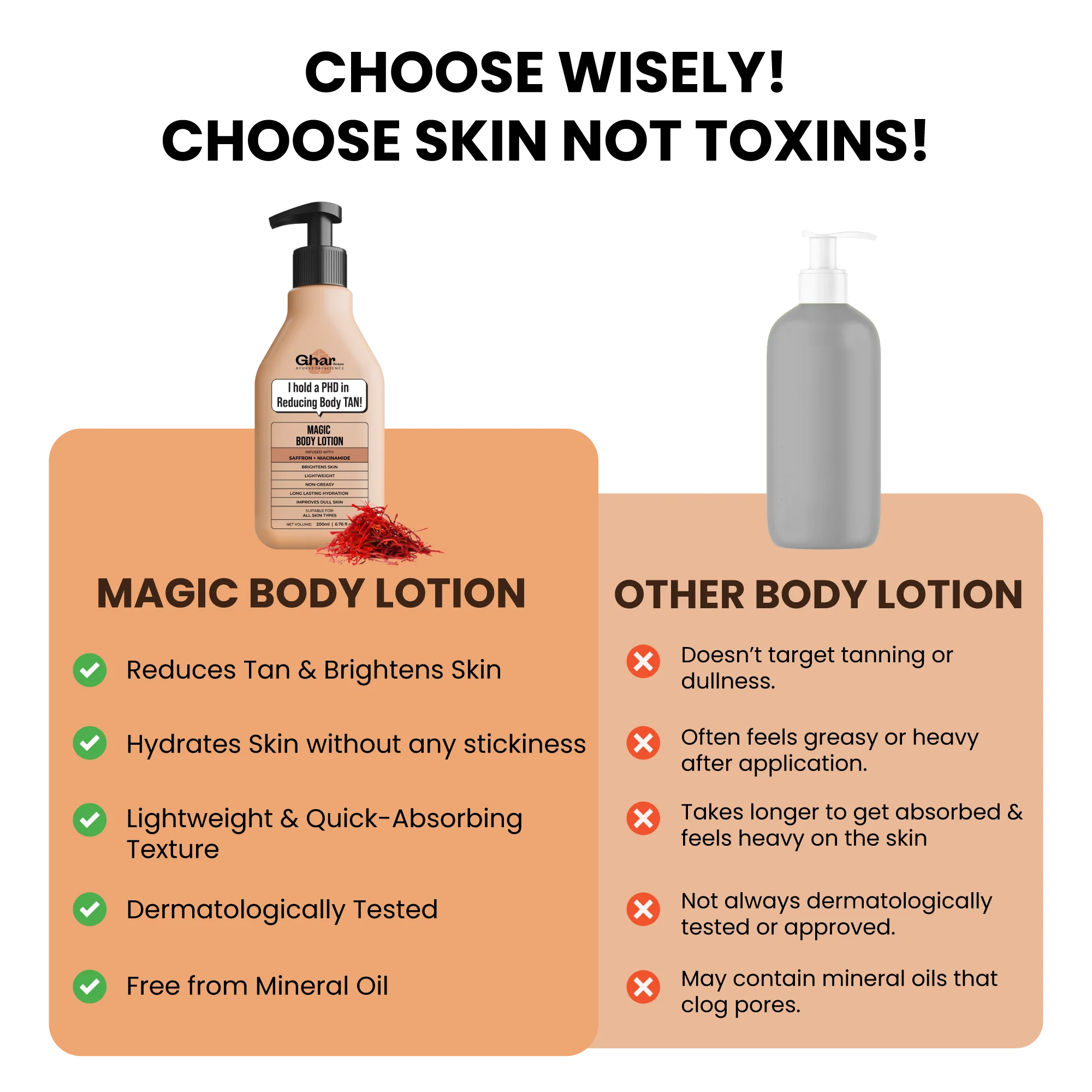 Magic Body Lotion with Saffron and Niacinamide - Image 9