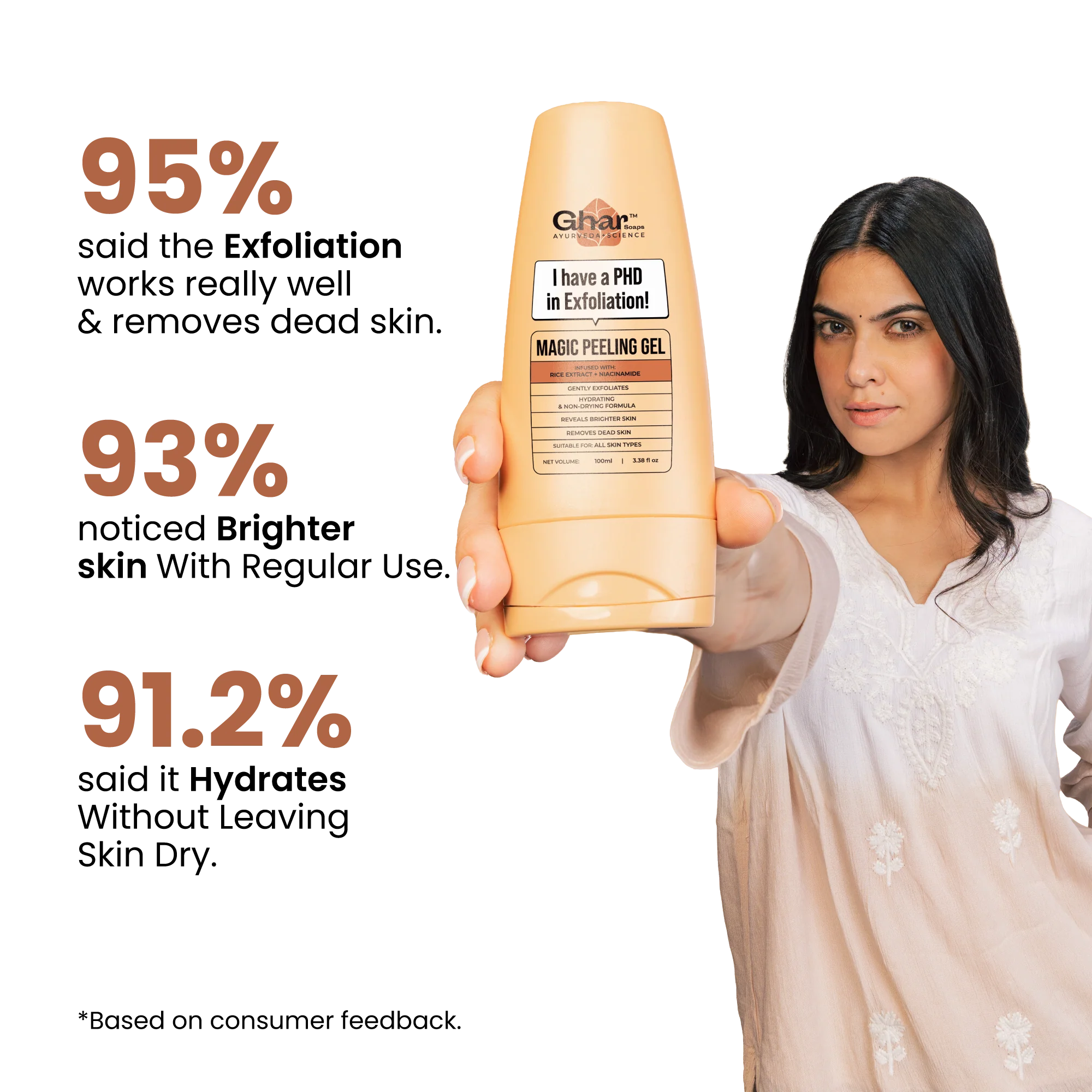 Magic Peeling Gel For Exfoliation & Skin Brightening - Image 8