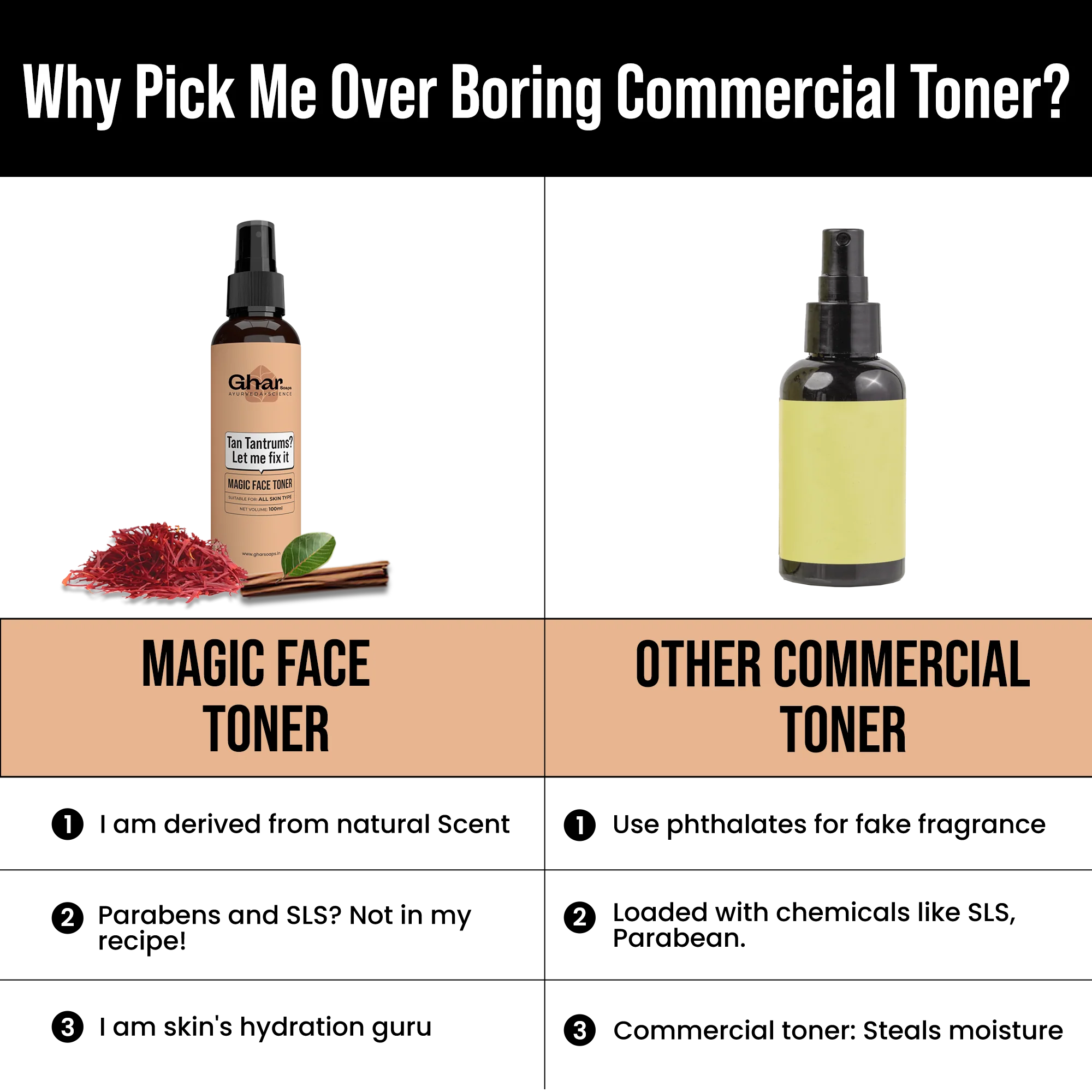 Magic Toner - Image 6
