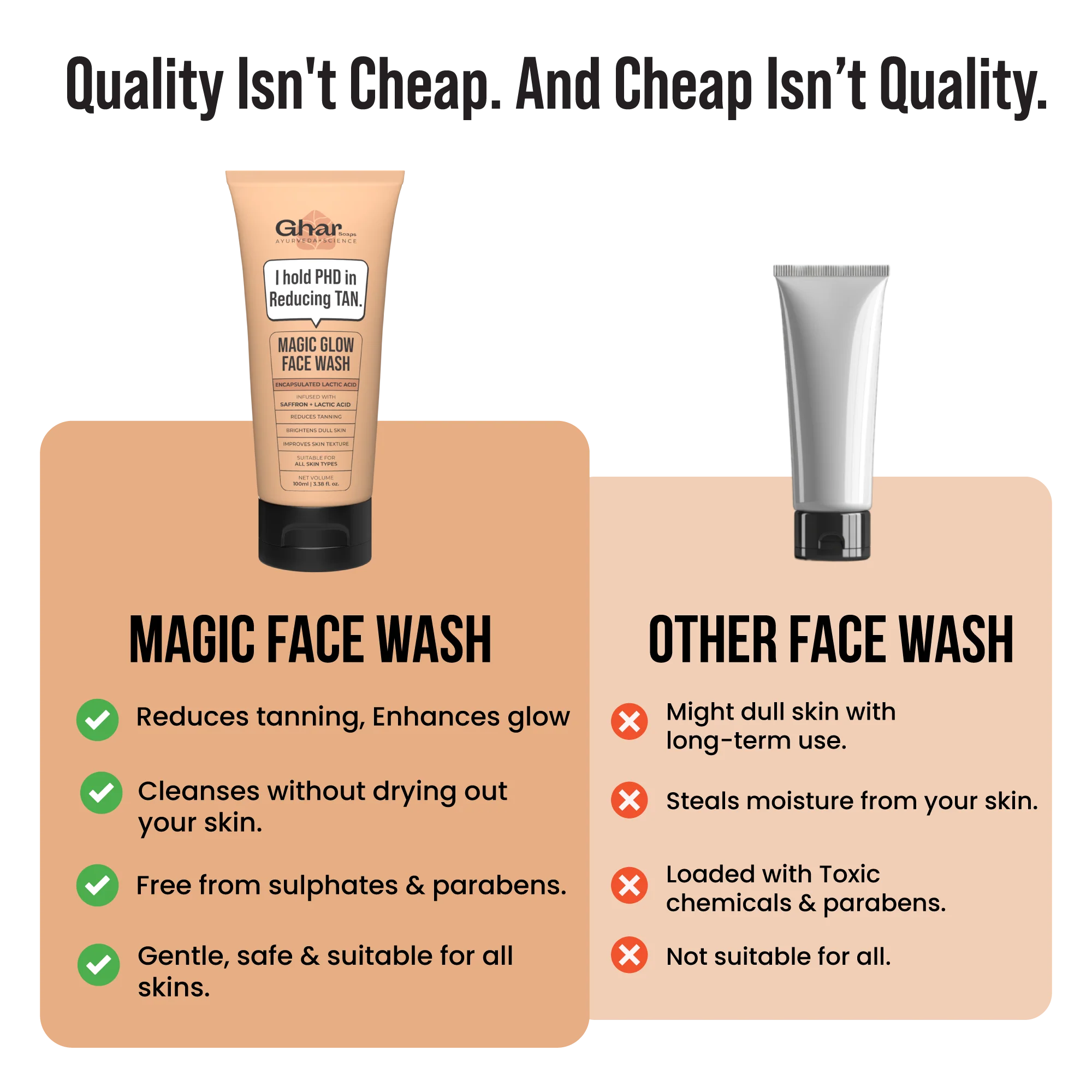 Magic Face wash With Saffron and Lactic Acid - Image 8