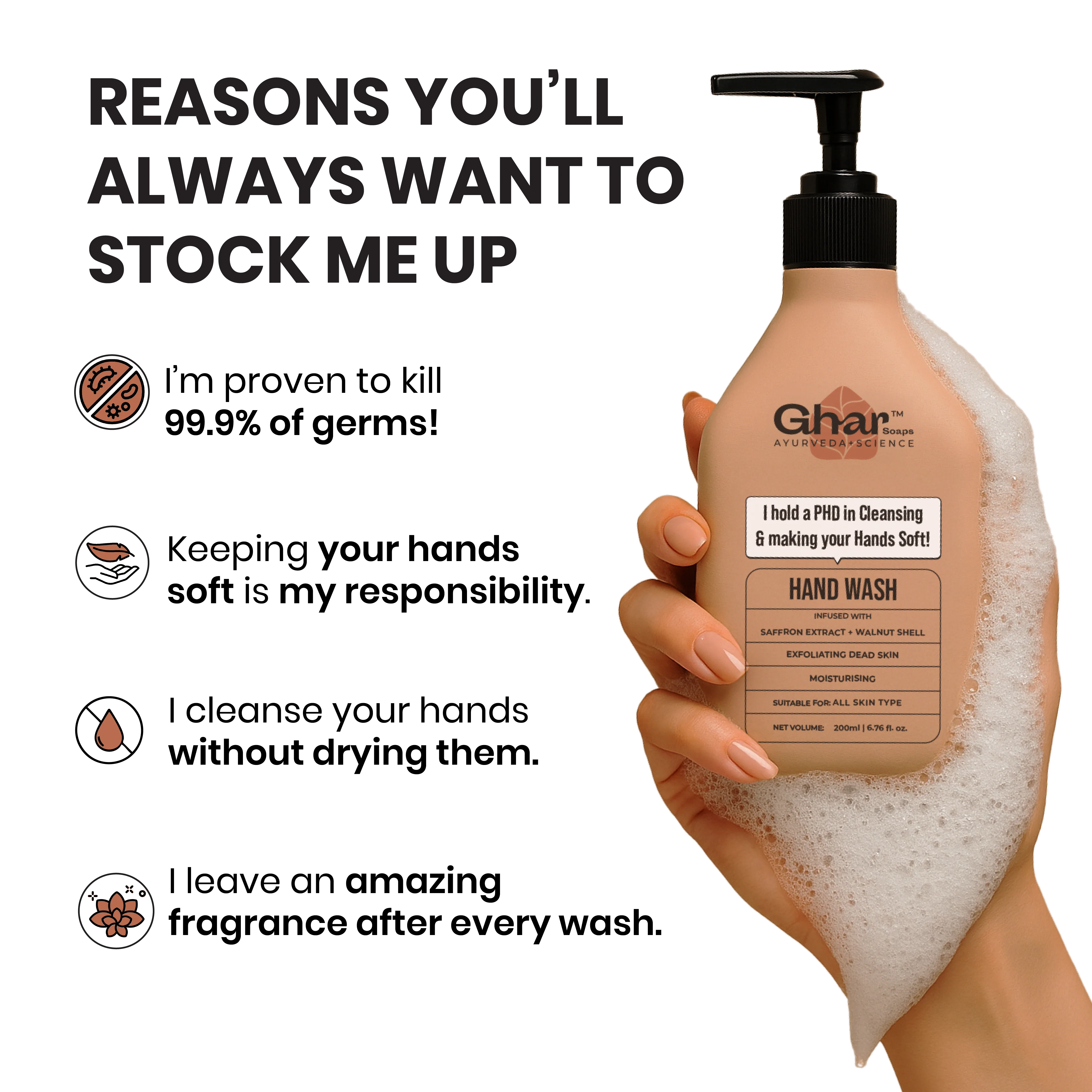 Hand Wash - Image 4