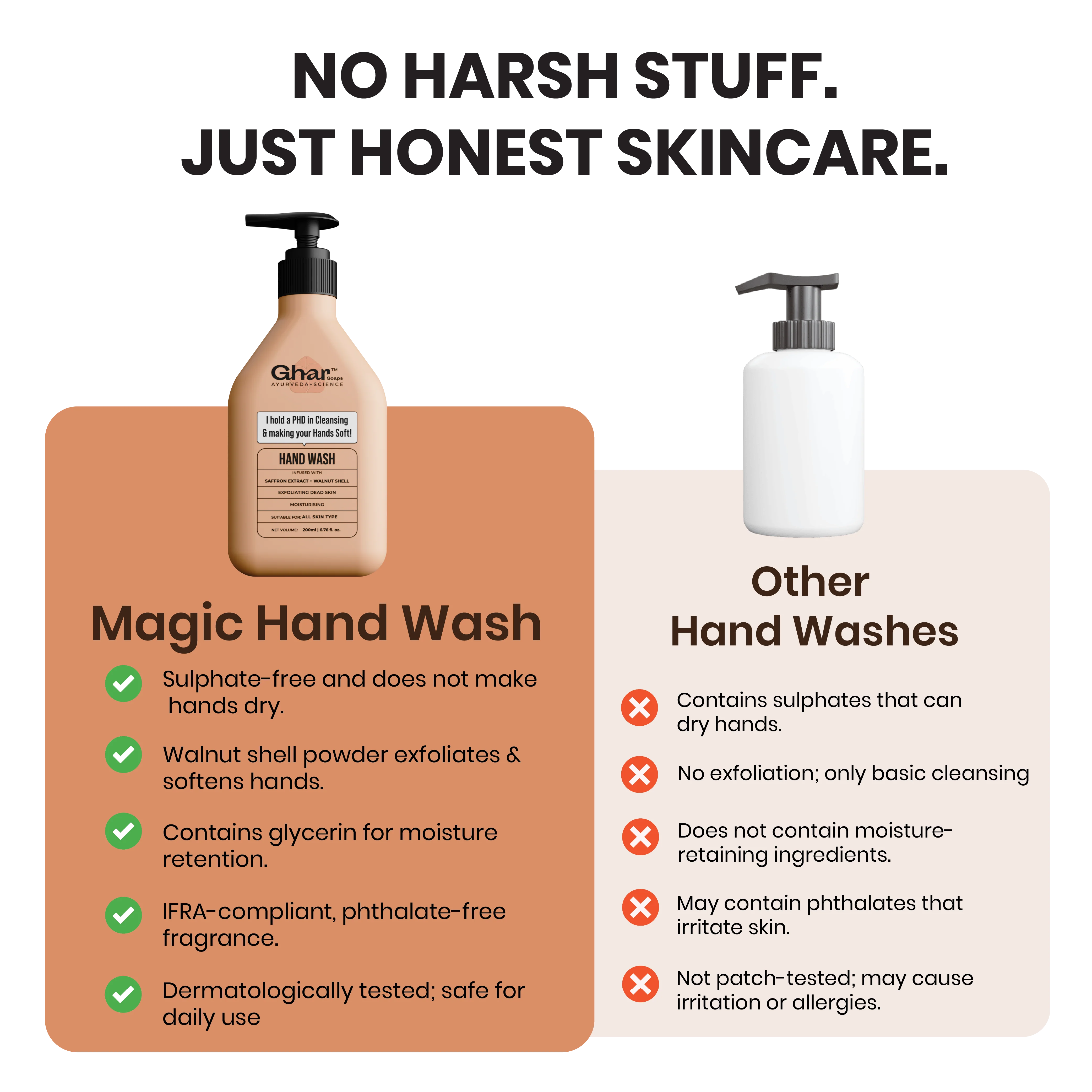 Hand Wash - Image 7