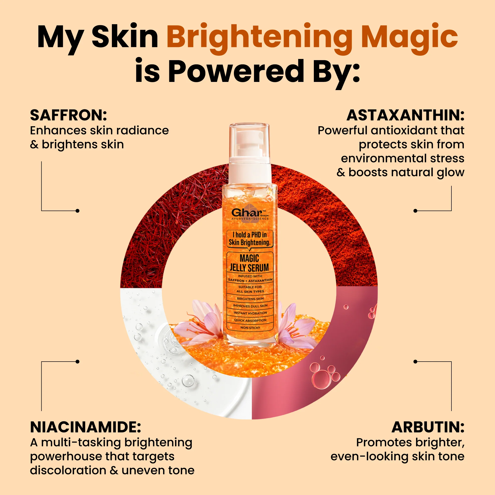 Magic Serum - Image 3