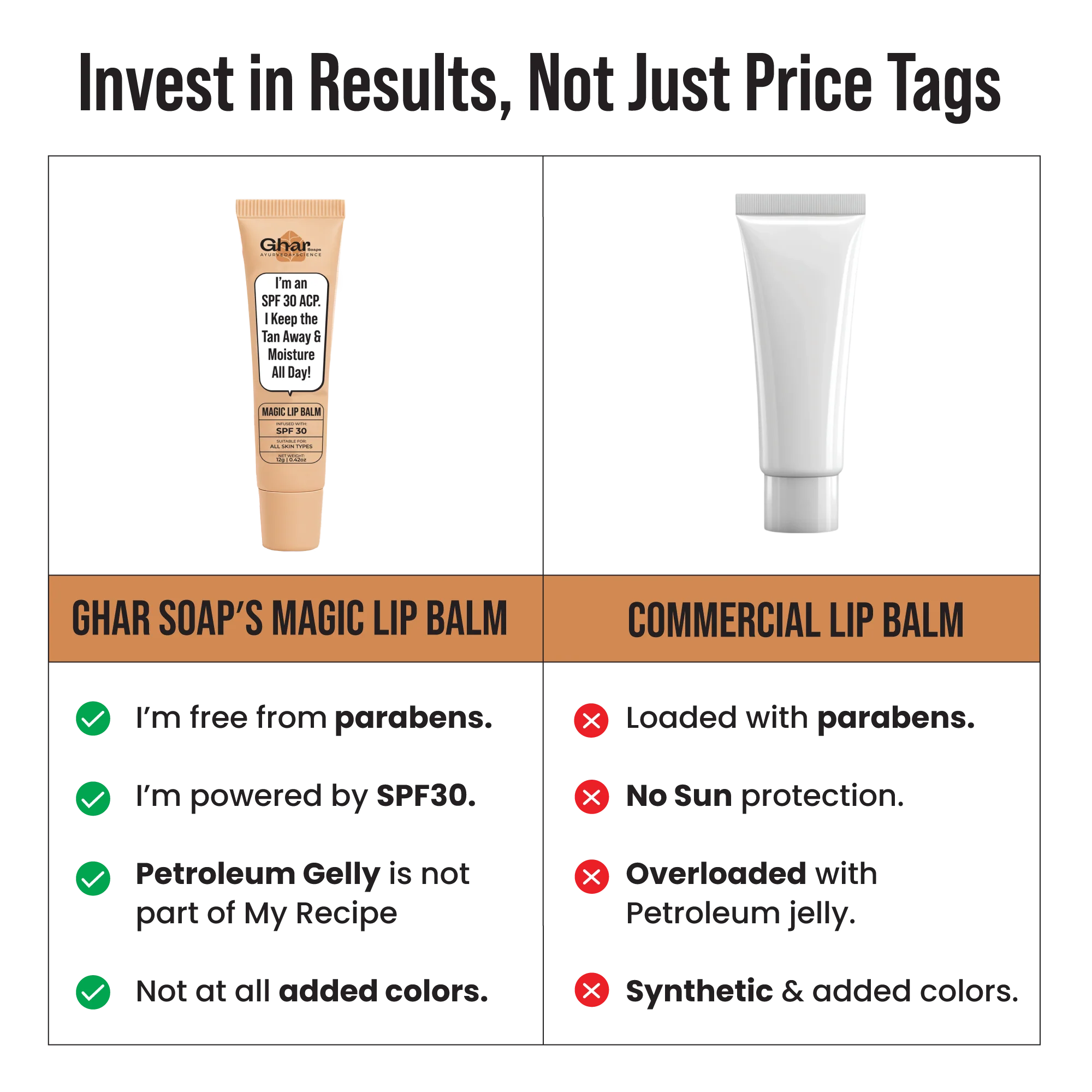 Magic Lip Balm - Image 6