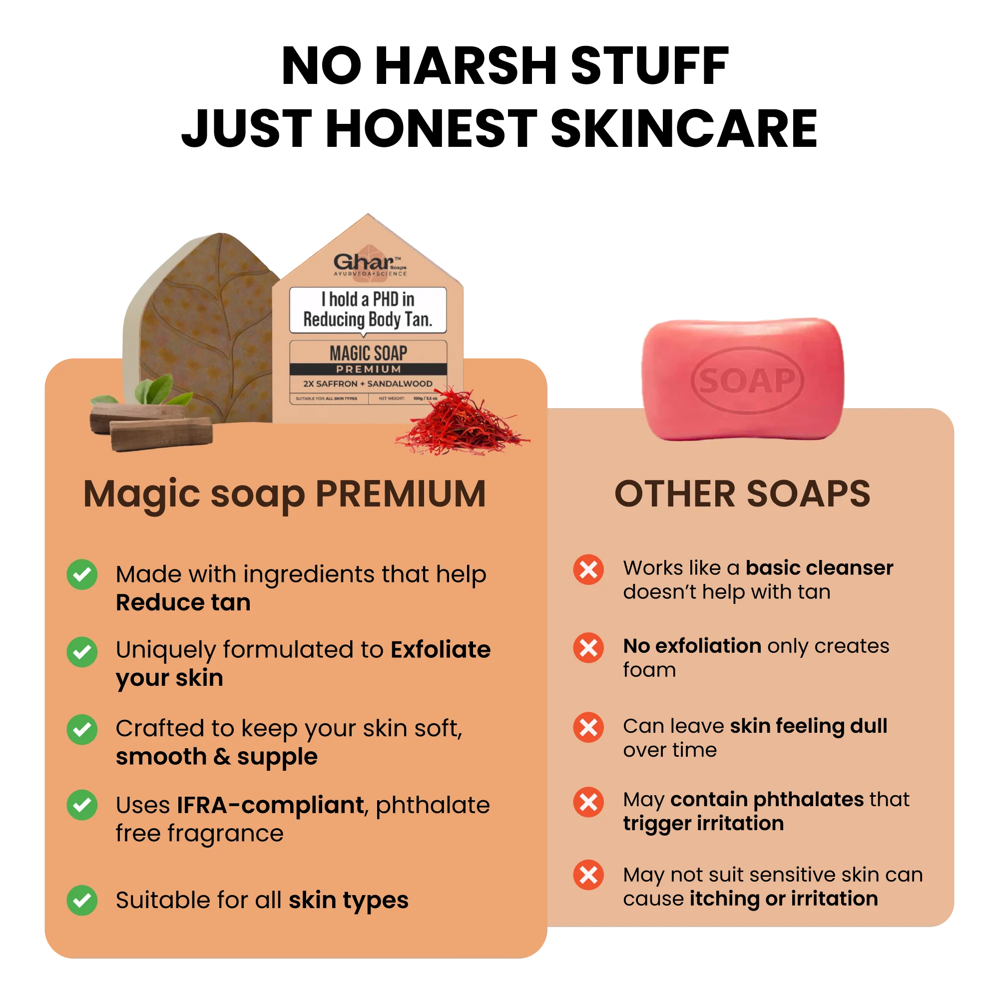 Premium Magic Soap - Image 7