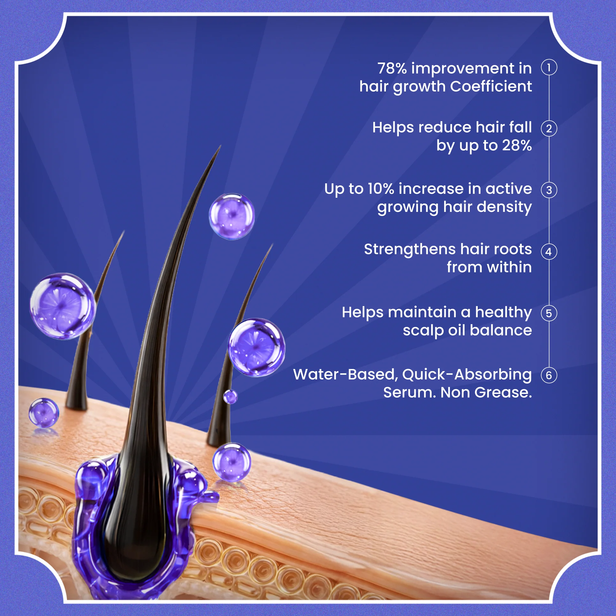 Rockstar Advanced Hair Growth Serum - Image 6
