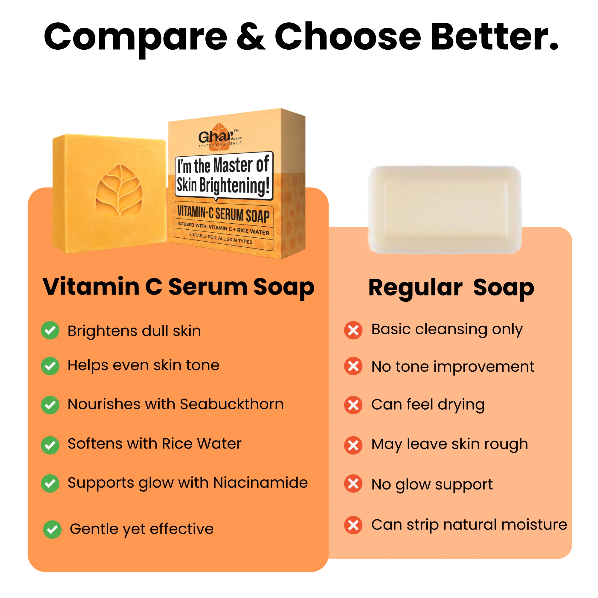 Vitamin c serum soap - Image 7